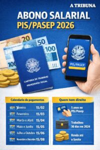 Leia mais sobre o artigo Abono Salarial PIS/Pasep 2026 terá pagamentos a partir de fevereiro e segue cronograma aprovado pelo Codefat