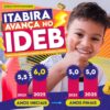 Rede municipal de Itabira avança no Ideb e alcança nota 6,0 nos anos iniciais